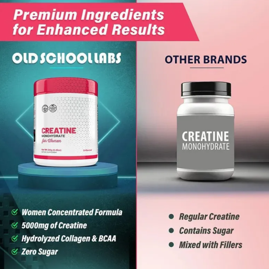 Creatina En Polvo Suplemento Old